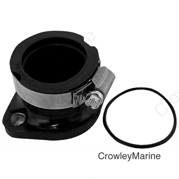 MOUNTING FLANGE POL
