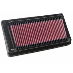 K&N 05-09 Yamaha MT01 Air Filter thumbnail-1