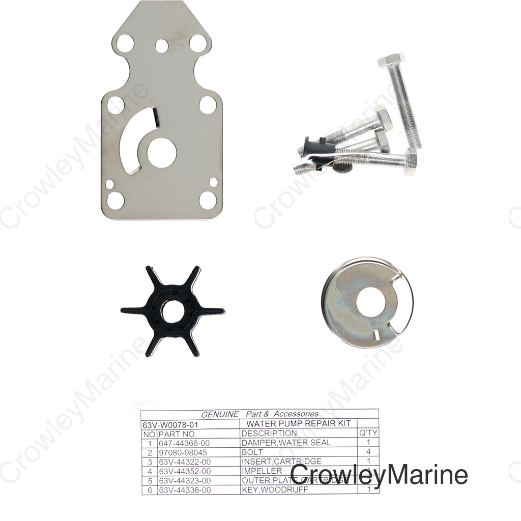 Water Pump Repair Kit