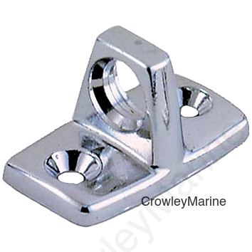 Horizontal Mount, Pair