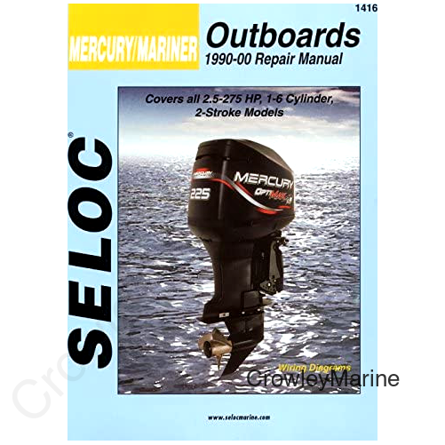 Seloc Manual