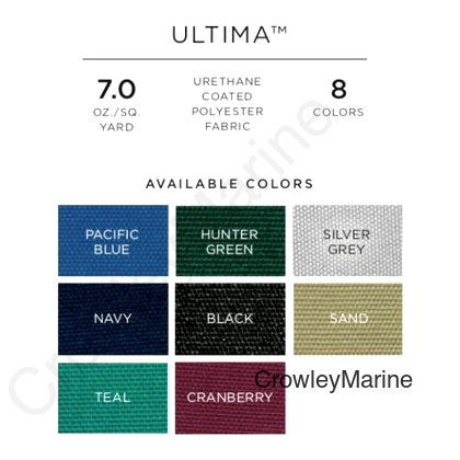 BIMINI TOP ONLY ULTIMA 8' X 54 (54717UG)