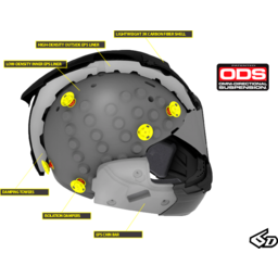 Merchandising Display - Cutaway ATS-1R thumbnail-0