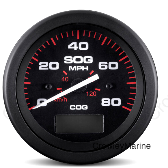 Speedo GPS, Amega, 80 mph