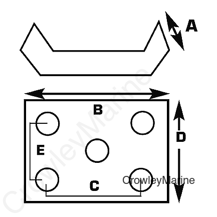 SeaChoice 50-55161 Heavy-Duty Axle U-Bolt Plate