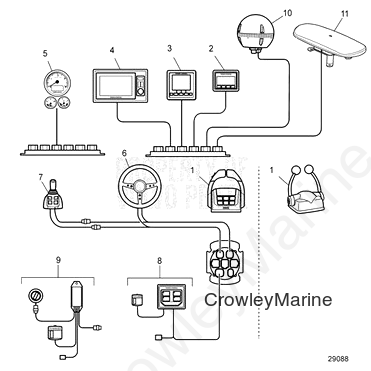 Display - Volvo Penta (23189280)