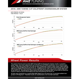 AWE Tuning 8R Q5 / SQ5 3.0T ColdFront Reservoir thumbnail-2