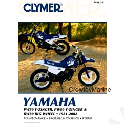 REPAIR MANUAL YAM PW50/80