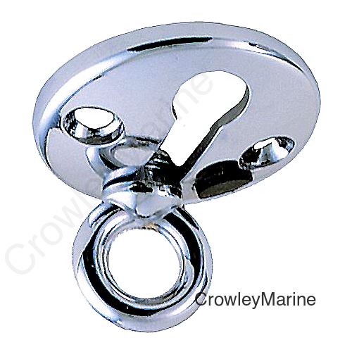 Fender Locks (2/Cd)