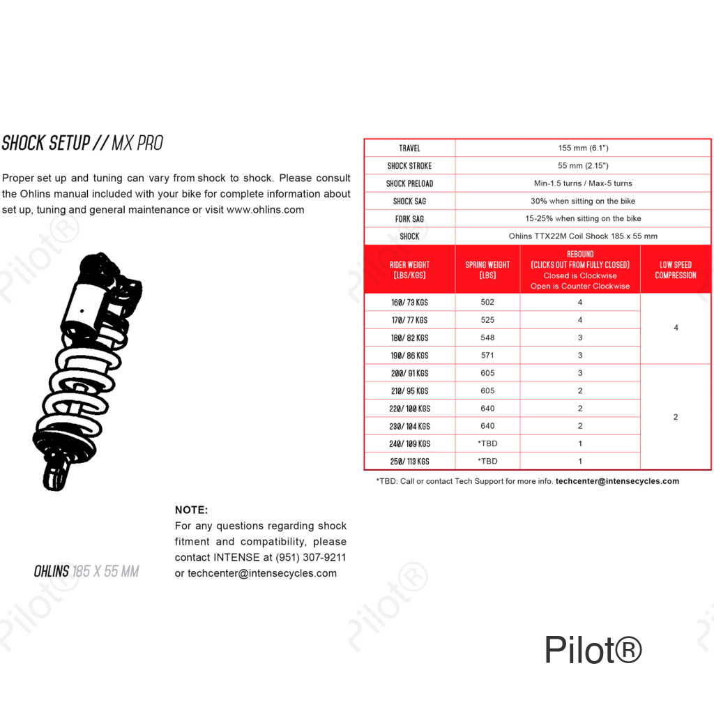 Ohlins Shock Spring - 525 lbs