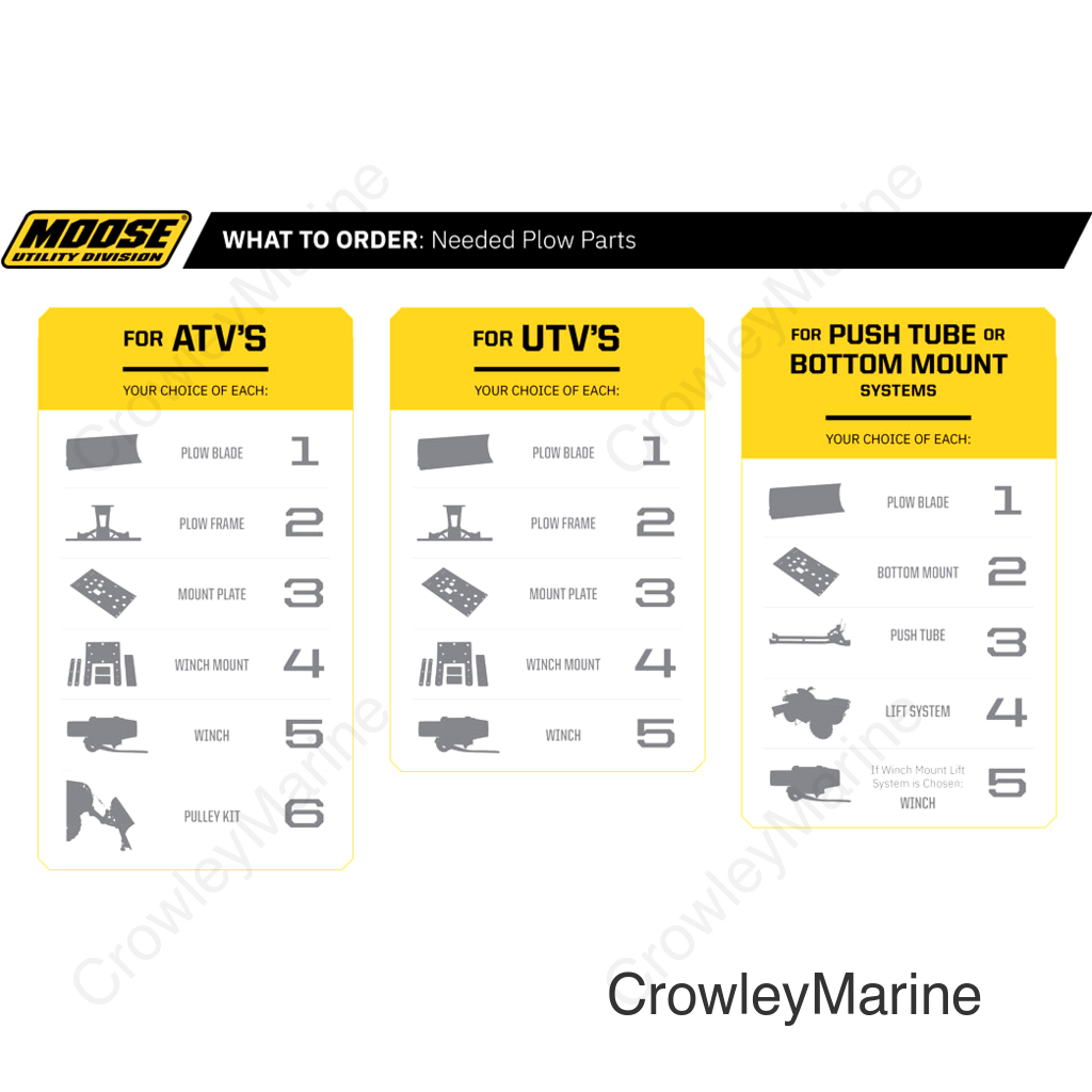 PLOW MOUNT MUD UTV POL