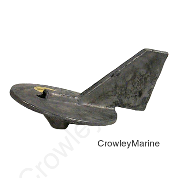 Anode, Magnesium