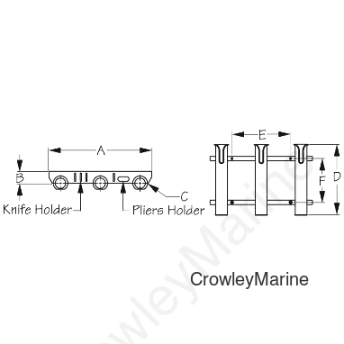 Rod Holder 3 Rack Black - Sea-Dog Line - 325039 (325039-1)