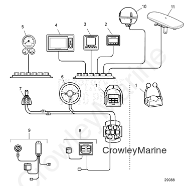 Display - Volvo Penta (22722419)