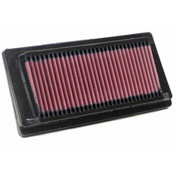 K&N 05-09 Yamaha MT01 Air Filter thumbnail-0