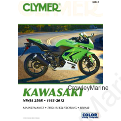 REPAIR MANUAL NINJA 250