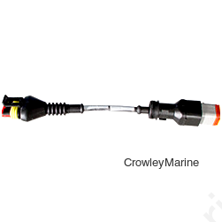 MARINE CABLE