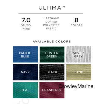 BIM ULTIMA GRAY 8'X42" 60-66" (82031)