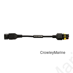 CABLE KYM
