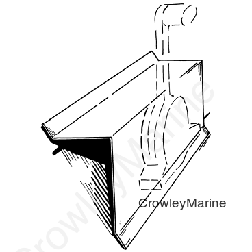 Throttle Control Mount