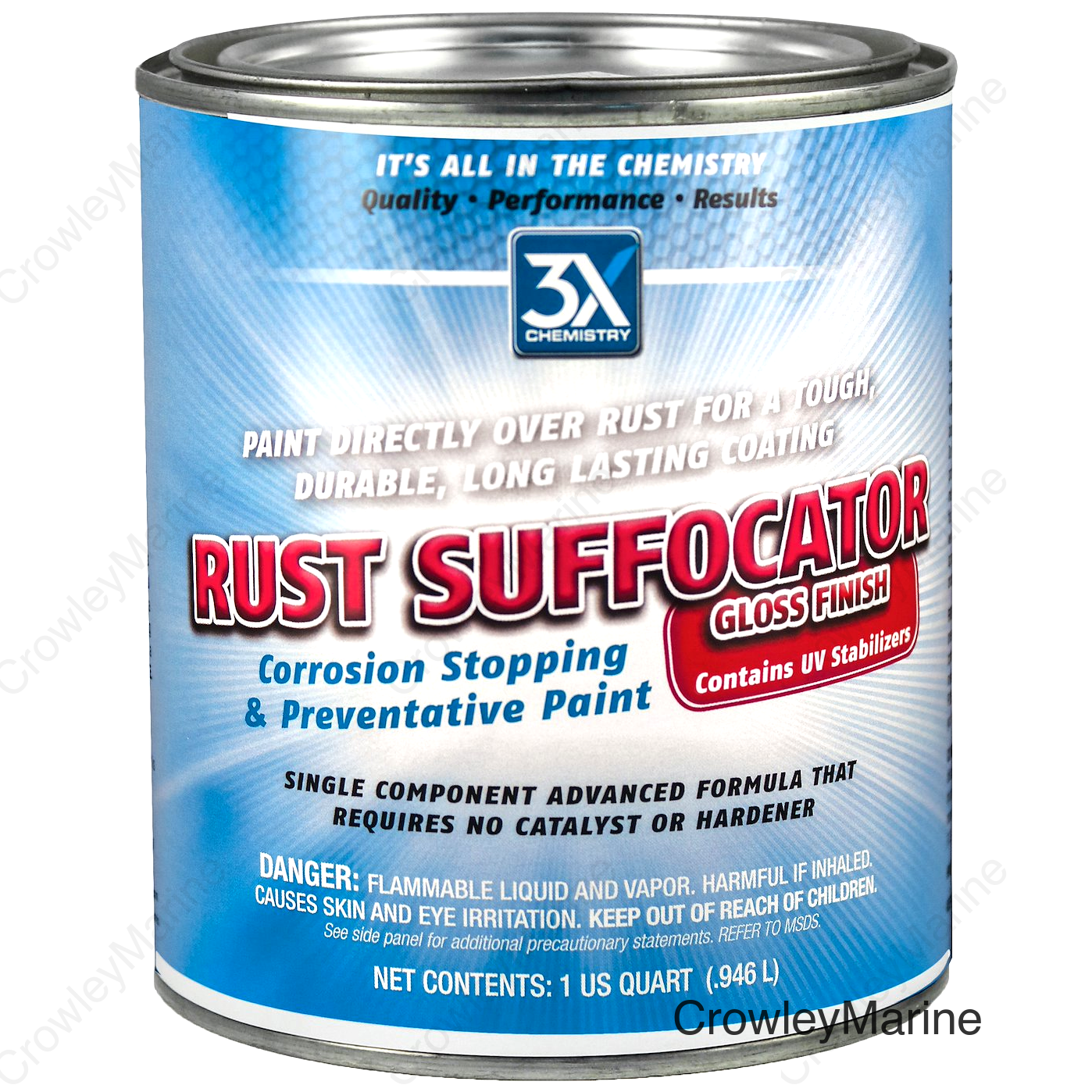 RUST SUFFOCATOR-GLOSS