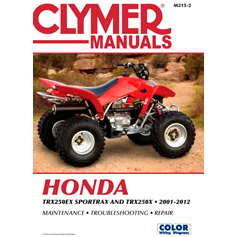 Manual - Honda TRX250 EX thumbnail-0