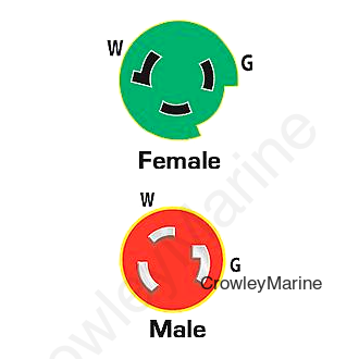 Marinco P30-503 EEL Pigtail Adapter Dock Side Male 30A 125V Locking to Boat Side Female 50A 125V Locking With Sealing Collar System