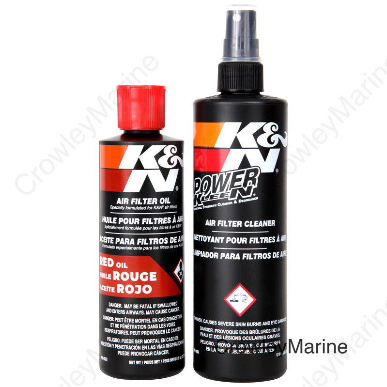 Air Filter Care Kit - Pump