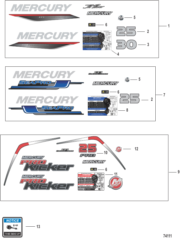 Serial Range Outboard 25 EFI (3 CYL.)(4-STROKE) - 1R154758 & Up - Decals