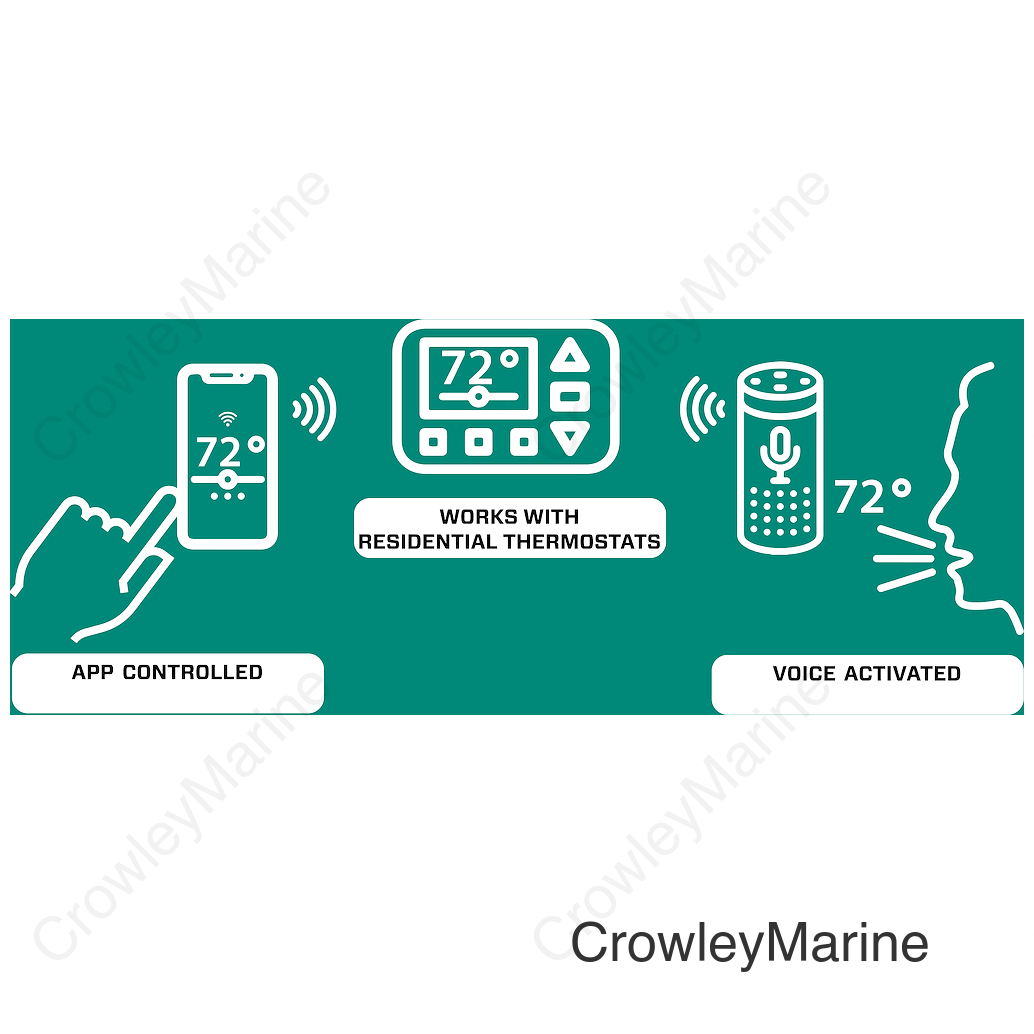 COLEMAN-MACH WIFI SMART CONTROL CEN