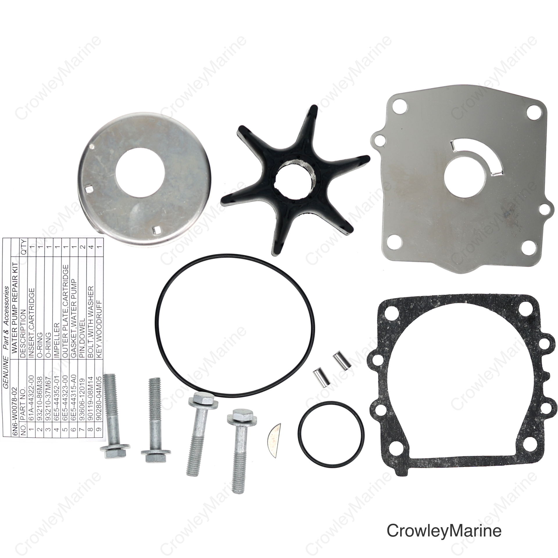 Water Pump Repair Kit