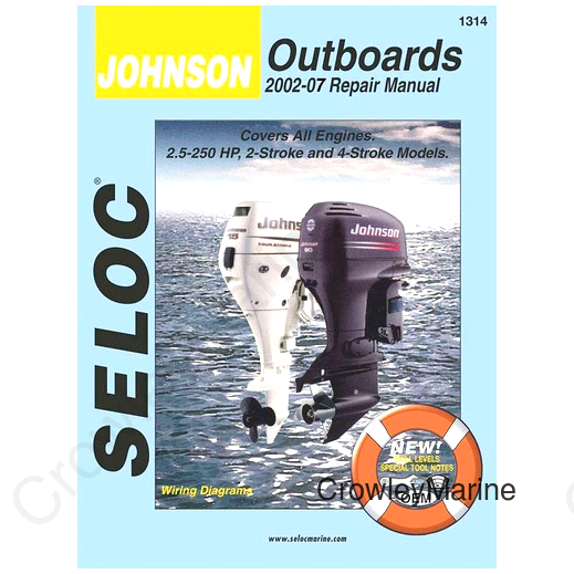 Seloc Manual