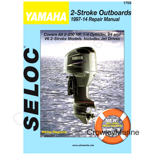 Seloc Manual