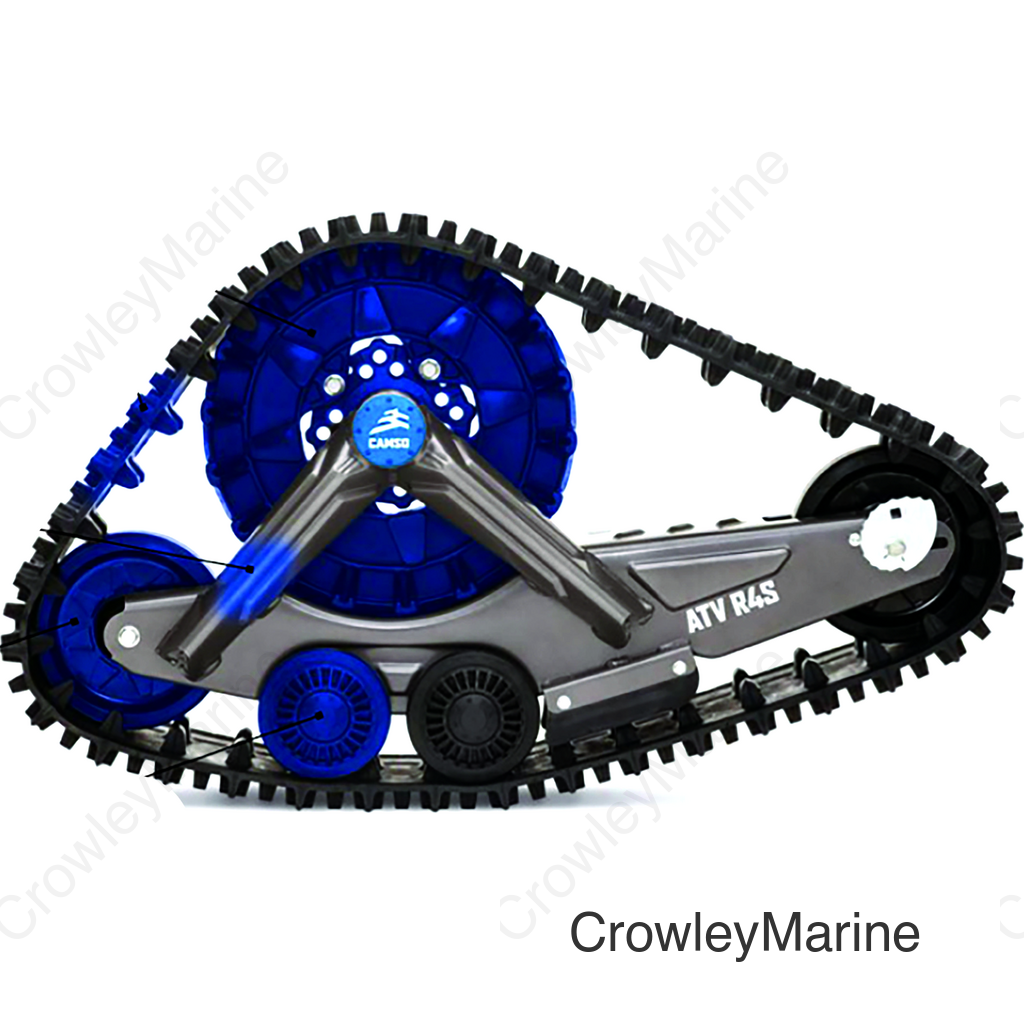 ATV TRACK KIT R4S
