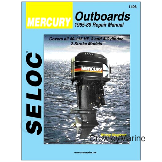 Seloc Manual