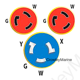 Marinco Y504-2-30 EEL "Y" Adapter Dock Side Male 50A 125/250V Locking to Boat Side Female 2-30A/125V Locking With Sealing Collar System