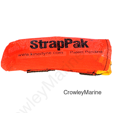 Strap Pack, Strap Holder for 2" Ratchets (398195)