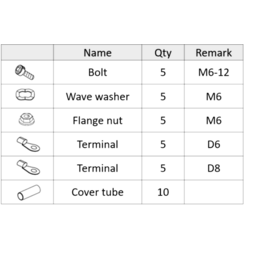HKS CIRCLE EARTH SYSTEM TERMINAL SET thumbnail-2