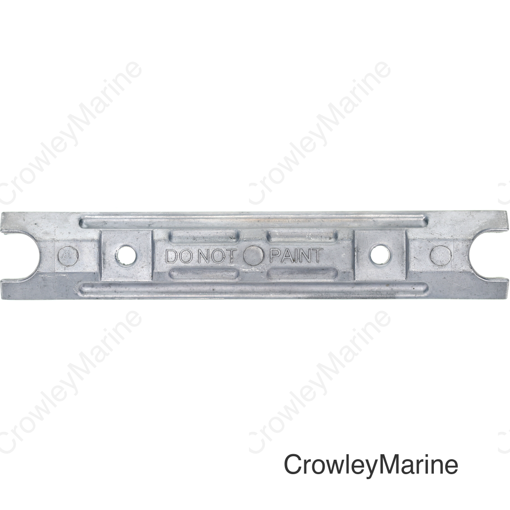 ANODE
