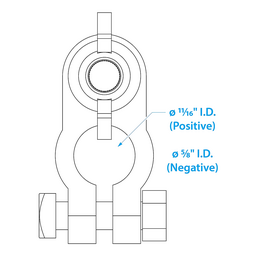 Seachoice Boat Battery Terminal Set w/ Wing Nuts, Includes Positive and Negative Terminals thumbnail-1