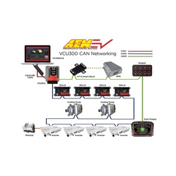 AEM EV VCU300 Programmable Vehicle Control Unit 196-pin Connector 3 CAN 4-Motor Control thumbnail-8