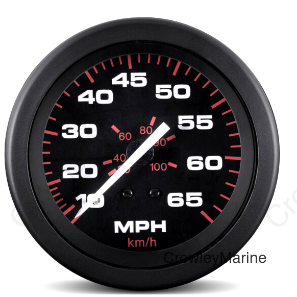 AMEGA SPEEDOMETER KIT 65 MPH