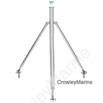 29"H, For use with 3/4" Threaded Pin Base