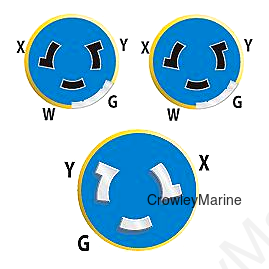 Marinco Y504-2-504 EEL "Y" Adapter Dock Side Male 50A 125V Locking to Boat Side Female 2-50A/125V Locking With Sealing Collar System