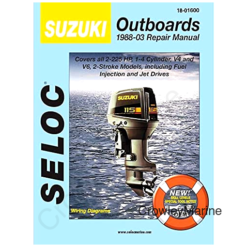 Seloc Manual