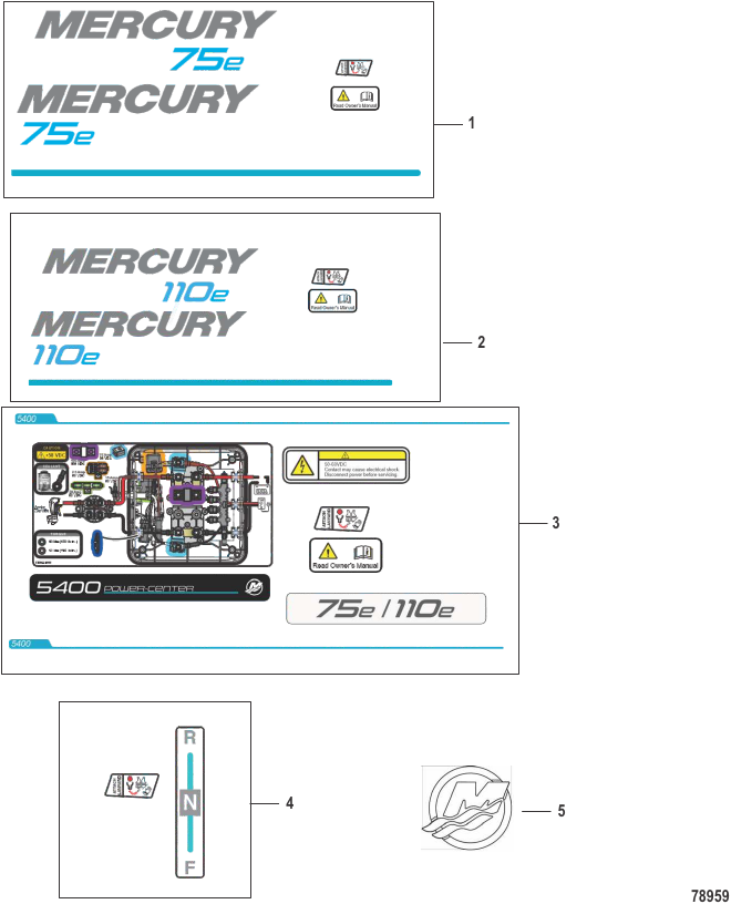 Serial Range Outboard 110e (Electric)(11kW) - 1Q007992 & Up - Decal Sets