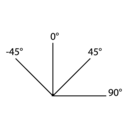 02-11-MP787_RotoswitchPosition_demo