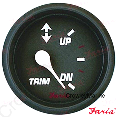 TRIM GAUGE (FA14608)