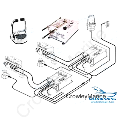 KIT 2ND I/O OBD 1 STATI  TRIM (GLE2M1EC)