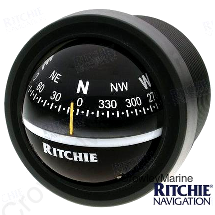 COMPASS V-57 (RITV-57)